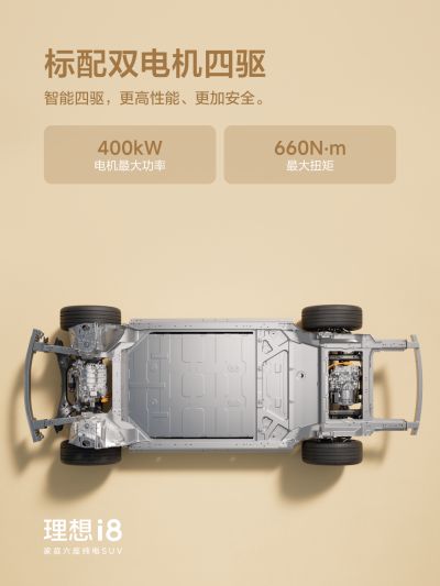 yp电子刮刮卡社区_yp电子刮刮卡汽车