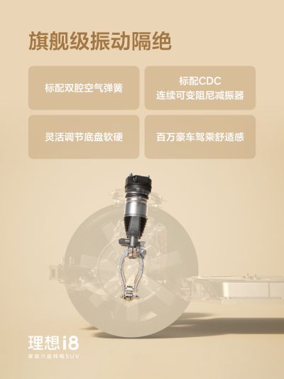 yp电子刮刮卡社区_yp电子刮刮卡汽车